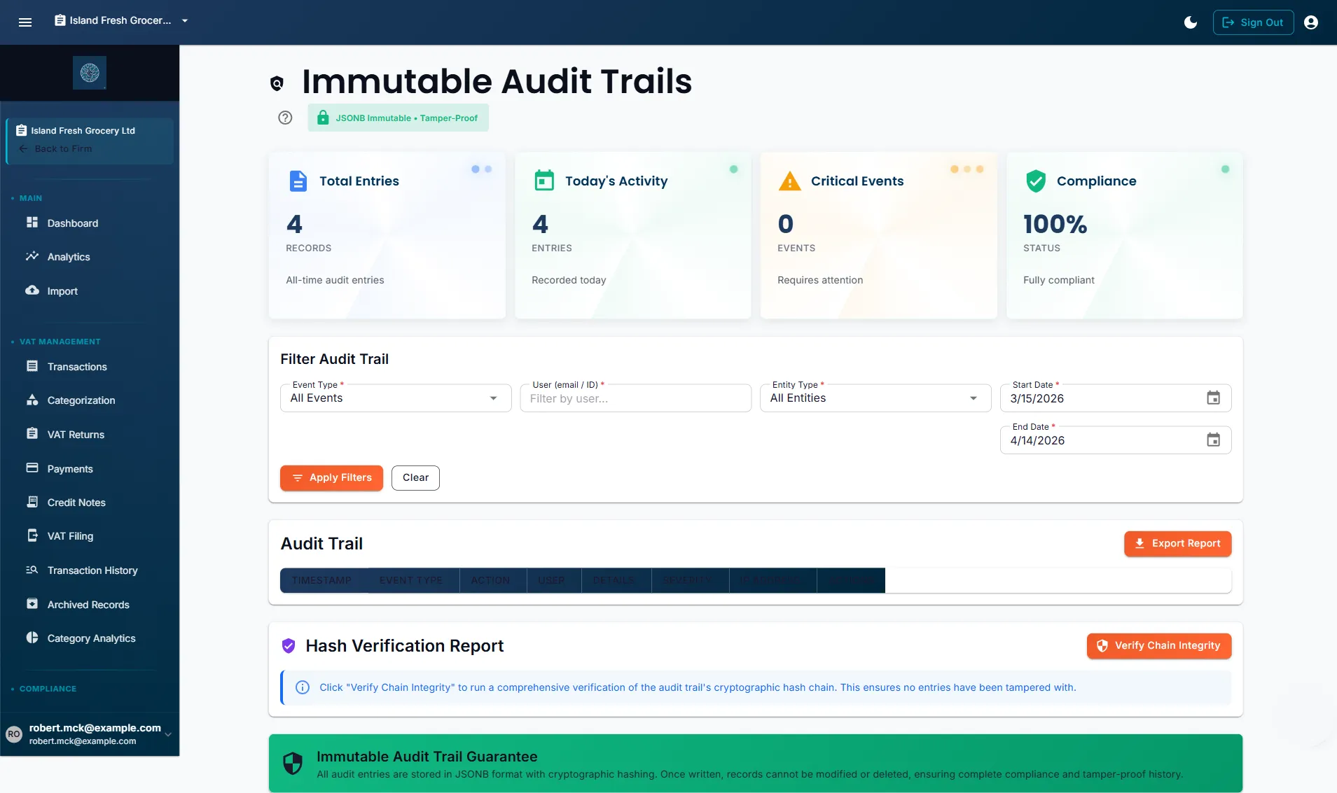 Immutable Audit Trails screen showing KPI cards for total audit entries, hash-verified records, and chain integrity status, alongside a paginated audit log table with timestamp, user, action type, and cryptographic hash for each entry