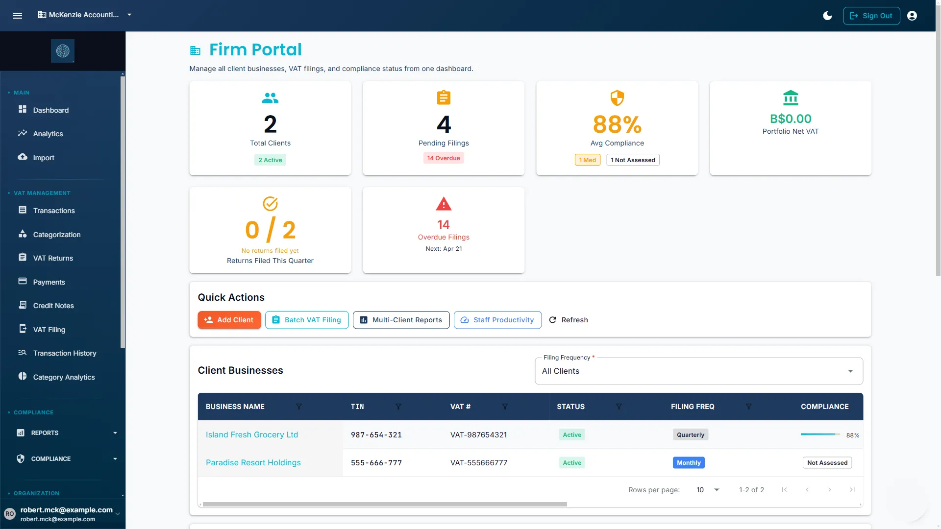 Firm Portal showing four client businesses — McKenzie Accounting Services, Island Fresh Grocery, Paradise Resort Holdings, Bay Street Boutique — with compliance scores, filing deadlines, and overdue returns highlighted (sample data)